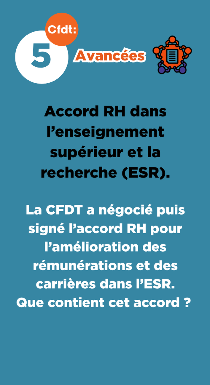 Recto